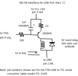 USBB keying circuit